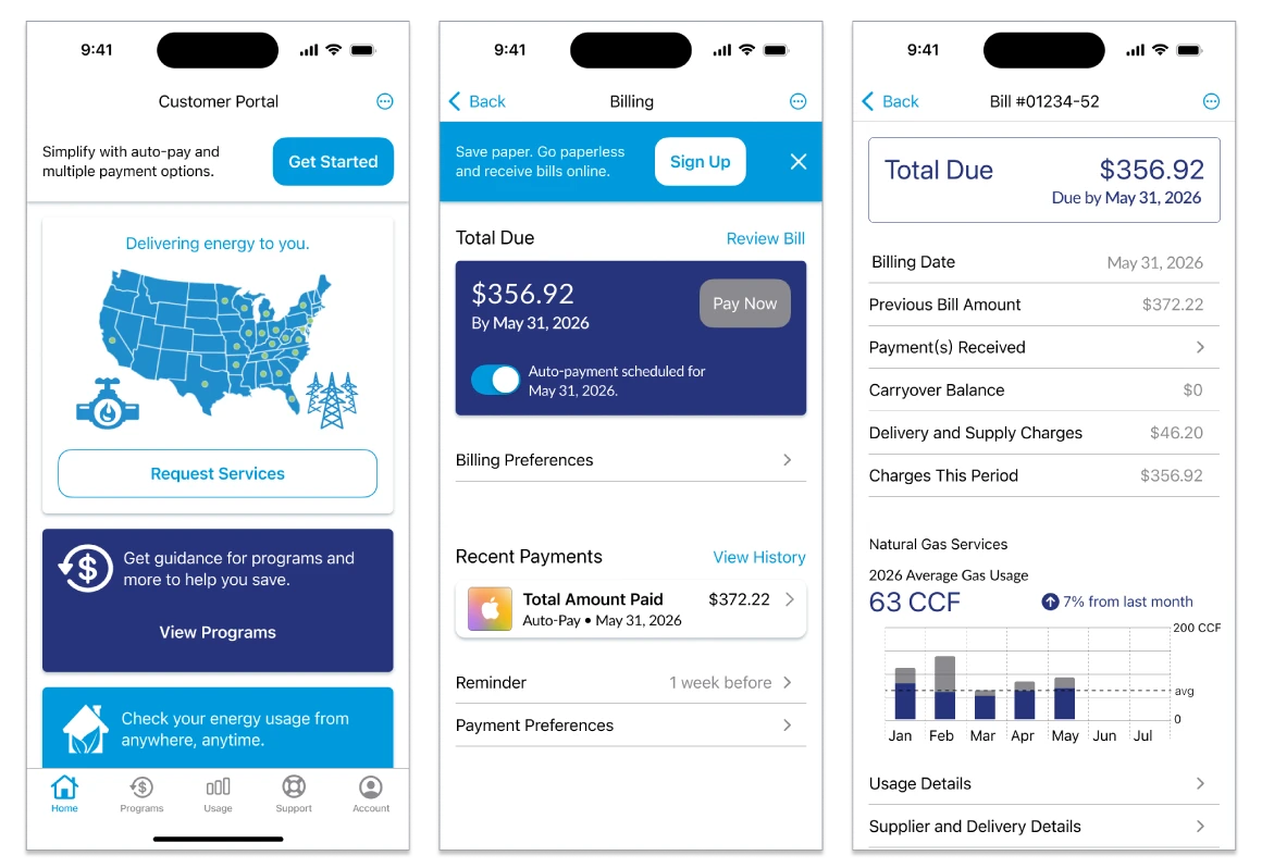 Customer & Billing Operations