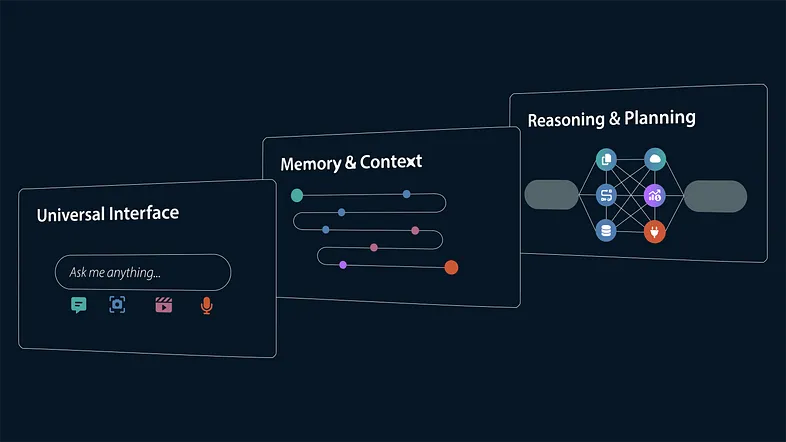 Microsoft Copilot and the Future of UX in the Enterprise