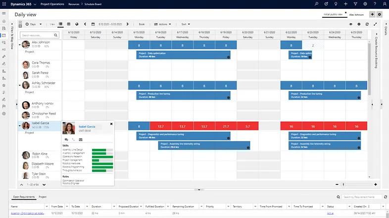Better Together: Dynamics 365 & SAP — Part 6