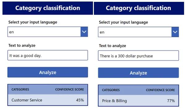 Adding Intelligence to Apps with Dataverse AI Functions