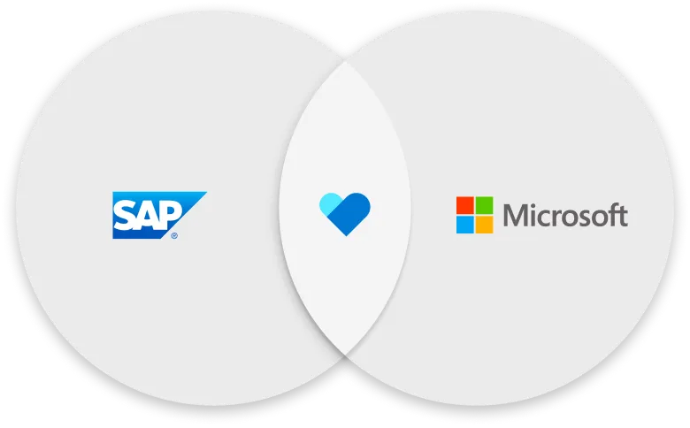 Better Together: Dynamics 365 CRM & SAP
