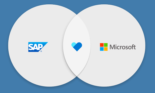 SAP & Microsoft: Powerful Alone...Better Together