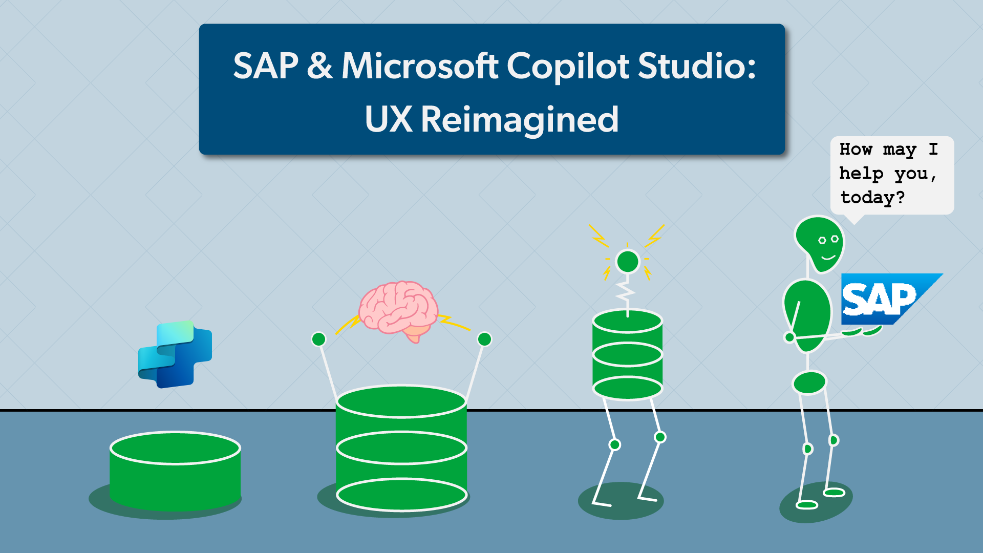 SAP & Microsoft Copilot Studio: UX Reimagined — Part 2