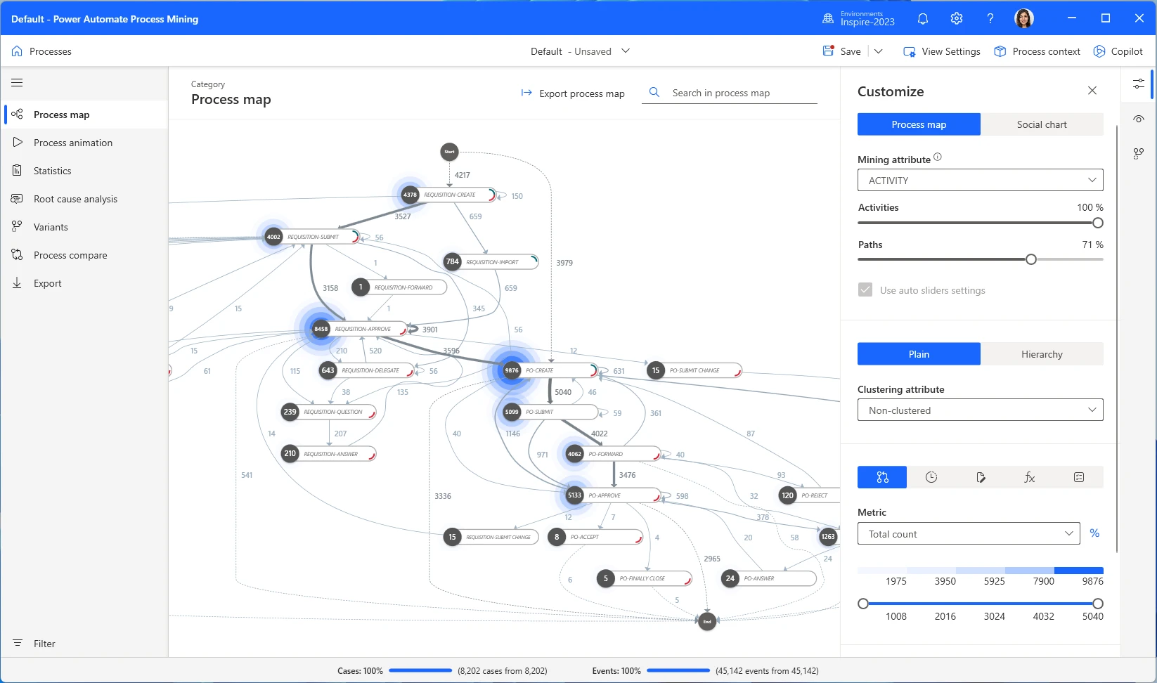 Power Automate Process Mining